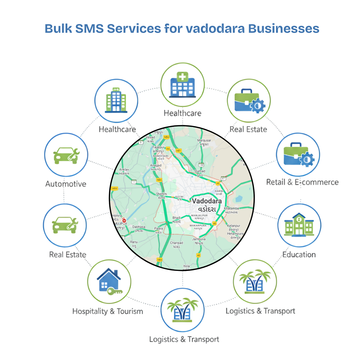Bulk SMS Services for Vadodara Industries